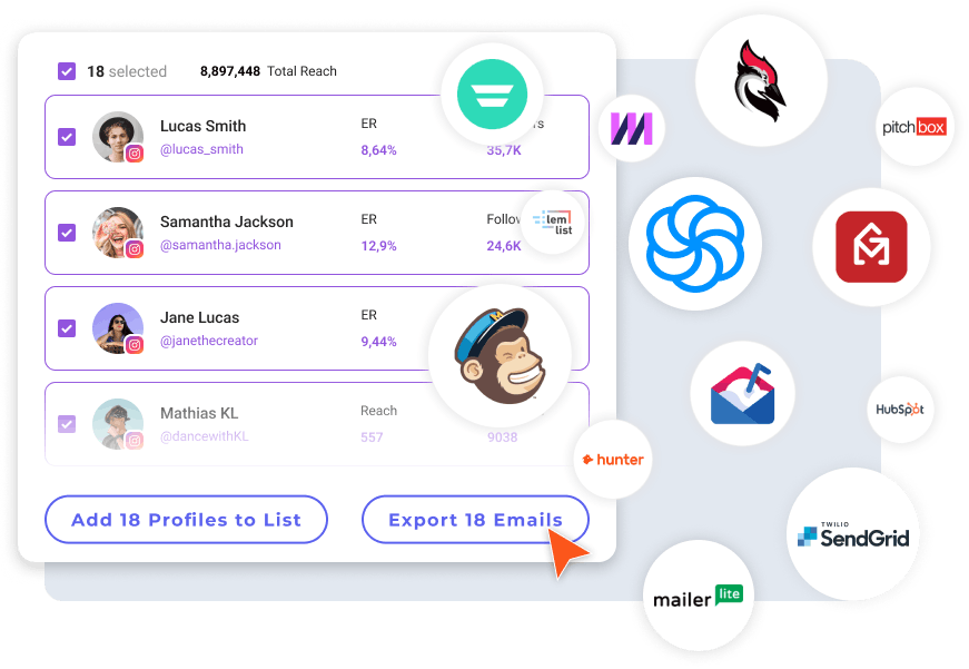 Creators list